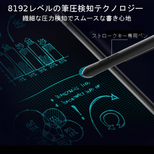 【手書メモがスマホと連動】本体保存も出来る「新感覚」ペンタブ『DigiNote』クラウドファンディング「machi-ya by CAMPFIRE」残り10日！