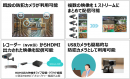 防犯カメラの映像を回線速度に制限されずに伝送できるEdgeBoxを法人向けに販売開始