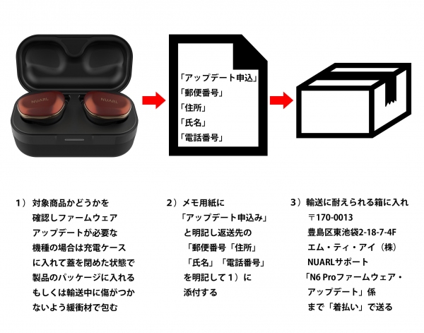 NUARL完全ワイレスイヤホン「N6 Pro」のAndroidユーザー向けファームウェア・アップデートを5月11日より開始