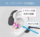 16gの衝撃！最も進化した、耳を塞がないイヤホン・オープンイヤーイヤホン「IMDEE（イムディ）」がクラウドファンディング開始