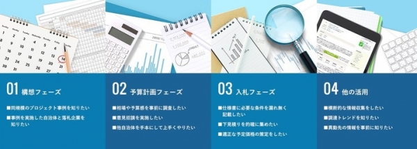 新型コロナ最前線 現場の指定医療機関向けに 過去10年・約1300万件の調達データを6カ月無料で提供 ～仮設テントや医療機器などの物資 迅速な調達をサポート～