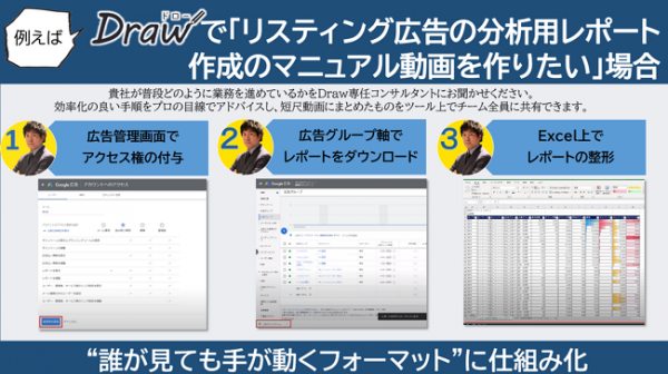 【新型コロナウイルス対応支援】アナログ業務のデジタル化しよう！オンラインコンサル＆動画マニュアル1～3本制作を無償提供