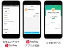 PayPayオンライン決済手数料が通常3.5%→永年2.99%に！ 6月1日〜30日のお申込限定の割引キャンペーンを実施 クラウド型ASP「aishipR」