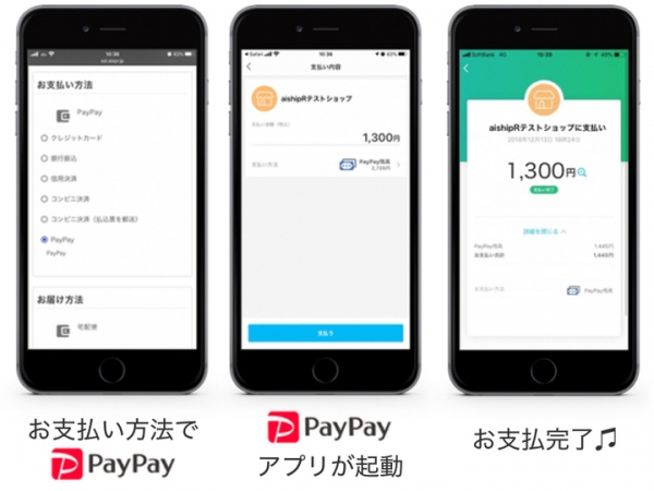 PayPayオンライン決済手数料が通常3.5%→永年2.99%に！ 6月1日〜30日のお申込限定の割引キャンペーンを実施 クラウド型ASP「aishipR」