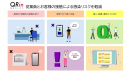 従業員とお客様の接触による感染リスクを軽減「「QRin」