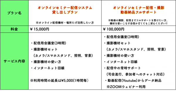 たった15,000円〜で「プロの配信」｜コロナ禍の影響を受け「DIGIMA BASE」が”オンラインセミナー配信サポート”を開始