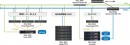 JR九州ドラッグイレブン株式会社様の全社仮想化導入事例が デル テクノロジーズ 様のホームページに公開されました