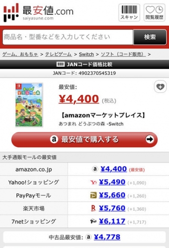 総累計4億PV突破！価格比較サイト「最安値.com」の秘密とは？