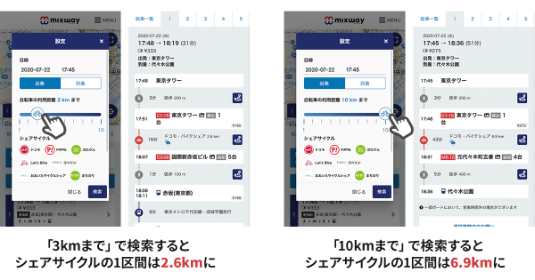 密を避けた移動の選択肢にシェアサイクルを。複合経路検索サイト「mixway」、新機能リリース