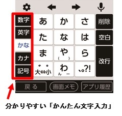 初めてスマートフォンを使う人のために簡単、安心な操作とともに使う楽しさを実感できる「かんたんスマホ２」登場