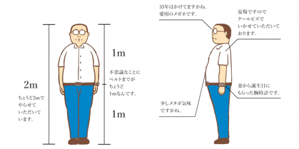 おじさんが寝転んで2mが一目瞭然？！ ソーシャルディスタンスを楽しみながら意識できる、 スマホARサービス「2mおじさん」を公開。