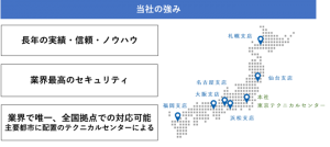 パシフィックネット、IT機器処分時のデータ消去の課題を解決する『データ消去トータルソリューション』の提供を開始
