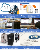 パシフィックネット、IT機器処分時のデータ消去の課題を解決する『データ消去トータルソリューション』の提供を開始