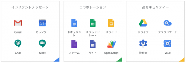 TSクラウドがGoogle Cloud™の「ワークスタイル変革」のスペシャライゼーション認定を取得 〜中小企業へのG Suite導入〜