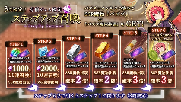 アピリッツ、スマートフォンアプリ『アンノウンブライド』にてアンブラフェスを開催！　SSR魔物「パズズ」が新登場