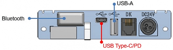 USB Type-C 搭載のサーマルレシートプリンターを発売