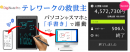 ■テレワーク時代にぴったり　進化したタブレット『DigiNote Pro』パソコンとの連動が可能に!!「machi-ya by CAMPFIRE」にて公開！