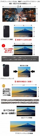 スマホで本格的な映画撮影ができる魔法のレンズ「アナモフィックレンズキット」　CAMPFIREにてクラウドファンディングを開始！