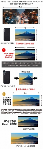 スマホで本格的な映画撮影ができる魔法のレンズ「アナモフィックレンズキット」　CAMPFIREにてクラウドファンディングを開始！
