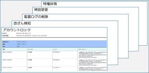 アイビーシー、PCI DSS 要件 10 に準拠した「レポート出力テンプレート」を提供開始