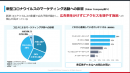 SEOツール「ミエルカ」、制作会社・広告代理店向け「ミエルカパートナープラン」をリリース～コロナ禍によりデジタルシフトする企業様の増加に対応～