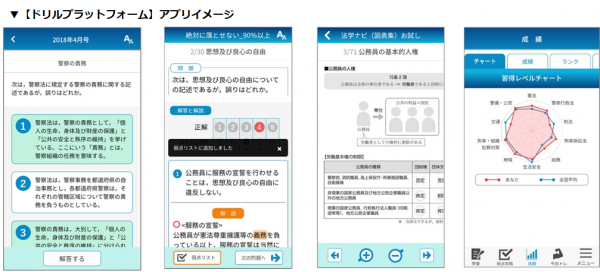 “企画、デザイン、開発、運用、デバイスまでワンストップ提供”ネオス＆JENESIS、紙教材デジタル化サービスで教育現場のDXを推進～教育ITソリューションEXPOへ共同出展～
