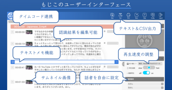 TBSテレビ様にて開発されたAI音声認識技術を使った働き方改革ツール 「もじこ」の販売を開始いたします