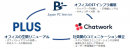 日本ＰＣサービス 、プラス、Chatworkの3社が協業テレワークまるごとサポート開始