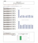 SalesDoctorがゼネラルリサーチ社による調査で Amazon運用代行総合満足度No.1を獲得。さらにAmazonグローバルからサポート企業として認定！