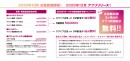 世界初！本指名獲得アプリ。「CLICKED.」10月より店舗登録開始、12月よりアプリリリース 〜 ユーザーとキャバ嬢がマッチングし、本指名を獲得出来るアプリ〜