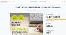 開始4分で目標額達成・エンジェル投資Platform CAMPFIRE ANGELS とCAMPFIRE購入型の連動第1号、インターメディア研究所公募増資中！