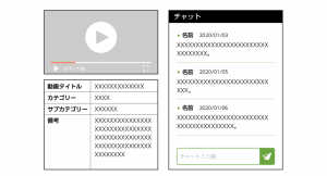 半製品パッケージ「動画サイト作れるゾウ」にオプション「チャットたすゾウ」をリリース。