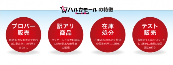 株式会社アルファポイントが（一財）愛知県労働者福祉基金協会会員79万人を対象としたクローズドマーケット、「ハルカモール」の企画・施行にあたり出店者の募集を開始!