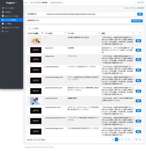 タグを埋め込むだけで効果の高いウェブサイト運営を実現！ サイト・パブリスが11月4日に独自開発のレコメンドサービス「Suggest AI」提供開始