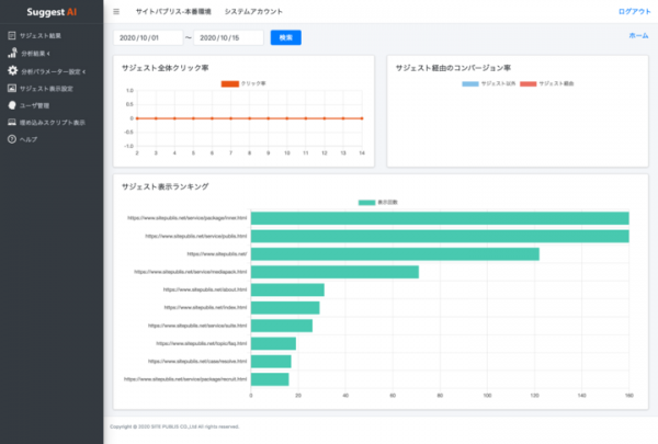 タグを埋め込むだけで効果の高いウェブサイト運営を実現！ サイト・パブリスが11月4日に独自開発のレコメンドサービス「Suggest AI」提供開始