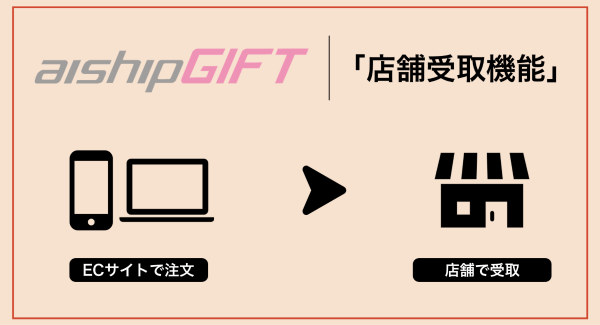 ECサイトで注文した商品を実店舗で受取可能に aishipGIFTがクラウド型カートシステムで初めて「店舗受取機能」を実装
