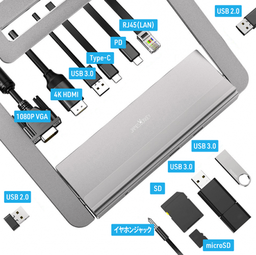 withコロナ時代、テレワークを強力にサポートする13ポート搭載の超薄型ノートPCスタンド　2020年11月27日(金)までMachi-yaクラウドファンディングにて販売中！