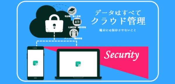 社内SEがいないデジタルトランスフォーメーションを支援。セルフメンテナンス機能を搭載したクラウド型WEB電話帳サービス「つたえルー子」11月16日サービス開始