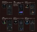 (参考)Garmin Connectで取得できるデータ