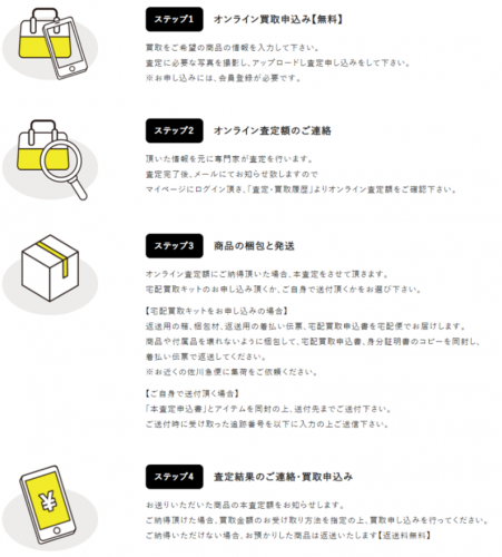 簡単、短期間で手間なく適正価格！おうち時間に手軽に査定が可能に！大黒屋オンライン買取『UTTA!』サービス開始人と会わずに24時間以内で査定完了