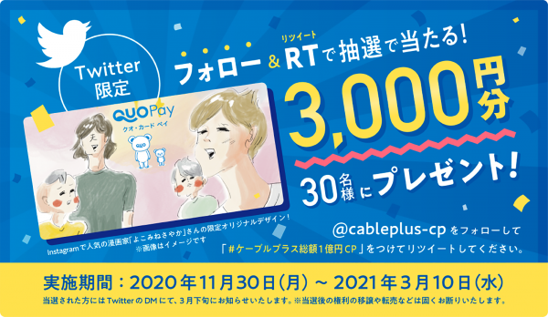 ケーブルプラス加入者を対象に総額1億円プレゼントキャンペーンを実施　～2020年11月28日(土)から2021年3月10日(水)～
