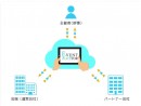【イベントマイスター新機能】各種イベント単位でファイル管理が可能な『DocumentBox機能』追加！