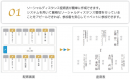 【イベントマイスター新機能】宴会や会議、コンサートでも“ソーシャルディスタンスに配慮した配席ができる機能”を搭載！