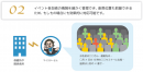【イベントマイスター新機能】宴会や会議、コンサートでも“ソーシャルディスタンスに配慮した配席ができる機能”を搭載！