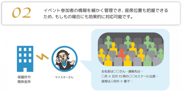 【イベントマイスター新機能】宴会や会議、コンサートでも“ソーシャルディスタンスに配慮した配席ができる機能”を搭載！