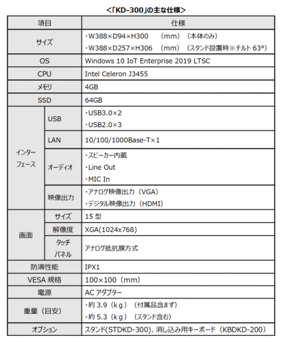ファンレスタッチターミナル「KD-300」の発売について～キッチンディスプレイに対応したパネル PC～