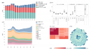 アタラがTableau Partner Networkに加入