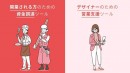 開業される方が０円でデザインを発注できる、新しいお祝いサービスをつくりたい！開始1週間で第1目標達成！！新たなゴールに挑戦中！！