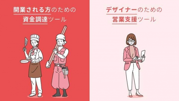 開業される方が０円でデザインを発注できる、新しいお祝いサービスをつくりたい！開始1週間で第1目標達成！！新たなゴールに挑戦中！！