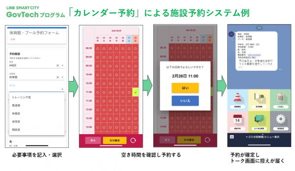 「LINE SMART CITY GovTechプログラム」にカレンダーで空き時間を確認して施設やサービスを予約できる機能を追加新型コロナワクチン接種の予約システムへの活用も可能に